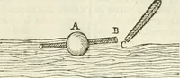 An illustration from Philosophia Moysaica : in qua sapientia & scientia creationis & creaturarum sacra veréque Christiana (vt pote cujus basis sive fundamentum est unicus ille lapis angularis Iesus Christus) ad amussim & enucleaté explicatur (1638)