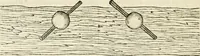 An illustration from Philosophia Moysaica : in qua sapientia & scientia creationis & creaturarum sacra veréque Christiana (vt pote cujus basis sive fundamentum est unicus ille lapis angularis Iesus Christus) ad amussim & enucleaté explicatur (1638)