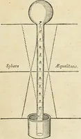 An illustration from Philosophia Moysaica : in qua sapientia & scientia creationis & creaturarum sacra veréque Christiana (vt pote cujus basis sive fundamentum est unicus ille lapis angularis Iesus Christus) ad amussim & enucleaté explicatur (1638)