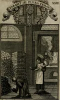 Picture 28 of 45 from Philosophia sacra, sive, Vita divi Stanislai Kostka, Soc. Jesu : iconismis et documentis moralibus illustr[a]ta, ac ejusdem divi praeviis apotheoseos honoribus humillimè consecrata (1715), leaf 146