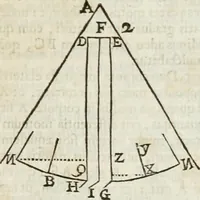 An illustration from Philosophia vetus et nova : ad usum scholae accommodata, in Regia Burgundia olim pertractata (1684)