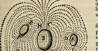 An illustration from Philosophia vetus et nova : ad usum scholae accommodata, in Regia Burgundia olim pertractata (1684)
