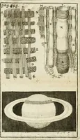 An illustration from Philosophia vetus et nova : ad usum scholae accommodata, in Regia Burgundia olim pertractata (1684)