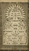 An illustration from The philosophical epitaph of W.C. Esquire, for a memento mori on his tomb-stone ... Also, A brief of the golden calf (the worlds idol) ... (1675)