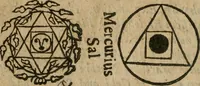 An illustration from The philosophical epitaph of W.C. Esquire, for a memento mori on his tomb-stone ... Also, A brief of the golden calf (the worlds idol) ... (1675)