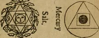 Picture 5 of 10 from The philosophical epitaph of W.C. Esquire, for a memento mori on his tomb-stone ... Also, A brief of the golden calf (the worlds idol) ... (1675), leaf 26