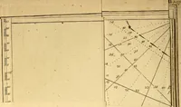 An illustration from Philosophical transactions of the Royal Society of London (1666)