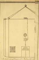 Picture 19 of 20 from Philosophical transactions of the Royal Society of London (1666), leaf 181
