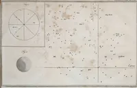 Picture 20 of 60 from Philosophical transactions of the Royal Society of London (1666), leaf 230