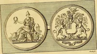 An illustration from Philosophical transactions of the Royal Society of London (1666)