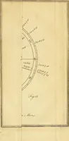 An illustration from Philosophical transactions of the Royal Society of London (1666)