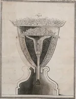 Picture 43 of 60 from Philosophical transactions of the Royal Society of London (1666), leaf 462