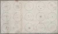 An illustration from Philosophical transactions of the Royal Society of London (1666)