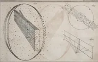 Picture 51 of 60 from Philosophical transactions of the Royal Society of London (1666), leaf 544