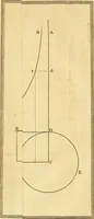 An illustration from Philosophical transactions of the Royal Society of London (1666)