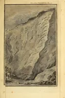 Picture 17 of 27 from Philosophical transactions of the Royal Society of London (1666), leaf 445