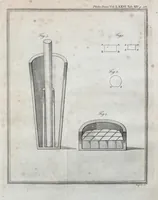 Picture 22 of 27 from Philosophical transactions of the Royal Society of London (1666), leaf 483