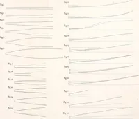 Picture 11 of 71 from Philosophical transactions of the Royal Society of London (1666), leaf 184