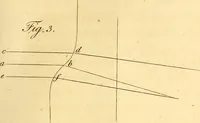 Picture 18 of 71 from Philosophical transactions of the Royal Society of London (1666), leaf 332