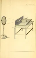 Picture 31 of 71 from Philosophical transactions of the Royal Society of London (1666), leaf 430