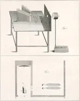 Picture 34 of 71 from Philosophical transactions of the Royal Society of London (1666), leaf 436