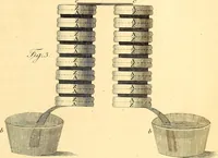 Picture 36 of 71 from Philosophical transactions of the Royal Society of London (1666), leaf 542