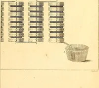 Picture 37 of 71 from Philosophical transactions of the Royal Society of London (1666), leaf 542