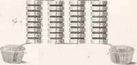 Picture 39 of 71 from Philosophical transactions of the Royal Society of London (1666), leaf 544