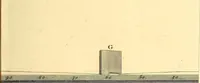 Picture 55 of 71 from Philosophical transactions of the Royal Society of London (1666), leaf 690