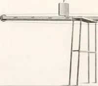 Picture 57 of 71 from Philosophical transactions of the Royal Society of London (1666), leaf 692