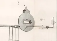 Picture 58 of 71 from Philosophical transactions of the Royal Society of London (1666), leaf 692