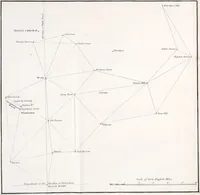 Picture 64 of 71 from Philosophical transactions of the Royal Society of London (1666), leaf 890