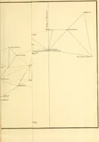 Picture 67 of 71 from Philosophical transactions of the Royal Society of London (1666), leaf 896