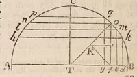 An illustration from Philosophical transactions of the Royal Society of London (1665)