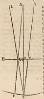 Picture 11 of 11 from Philosophical transactions of the Royal Society of London (1665), leaf 584