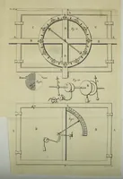 An illustration from Philosophical transactions of the Royal Society of London (1676)