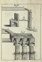 Picture 3 of 9 from Philosophical transactions of the Royal Society of London (1667), leaf 30