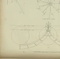 Picture 2 of 5 from Philosophical transactions (1665), leaf 636