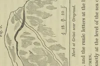 An illustration from Philosophical transactions (1665)