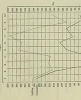 An illustration from Philosophical transactions (1665)