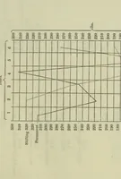 An illustration from Philosophical transactions (1665)