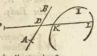 Picture 8 of 20 from Philosophical transactions of the Royal Society of London (1695), leaf 421
