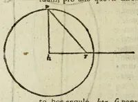 Picture 13 of 20 from Philosophical transactions of the Royal Society of London (1695), leaf 612