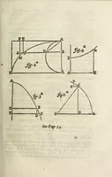 Picture 4 of 20 from Philosophical transactions of the Royal Society of London (1695), leaf 71