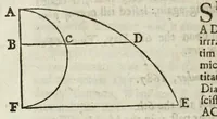 Picture 16 of 20 from Philosophical transactions of the Royal Society of London (1695), leaf 762