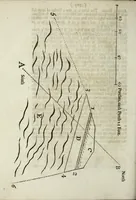 Picture 18 of 20 from Philosophical transactions of the Royal Society of London (1695), leaf 770