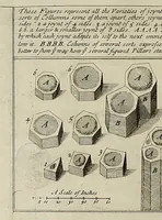 Picture 20 of 20 from Philosophical transactions of the Royal Society of London (1695), leaf 836