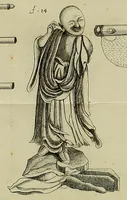 Picture 8 of 9 from Philosophical transactions of the Royal Society of London (1699), leaf 420