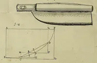 Picture 9 of 9 from Philosophical transactions of the Royal Society of London (1699), leaf 420