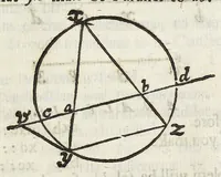 An illustration from Philosophical transactions of the Royal Society of London (1700)